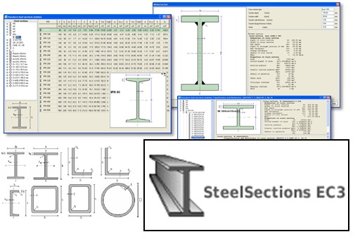 Design tables for Steel Sections