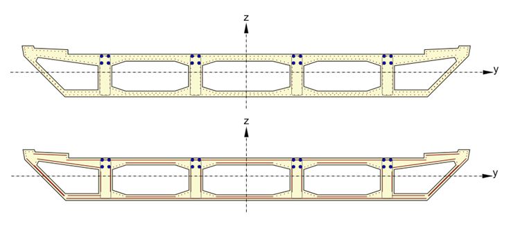 Faster analysis of cross-sections with large number of reinforcement bars in layers