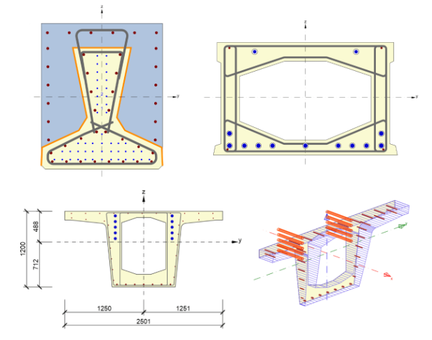 SOLVE COMPLEX CROSS-SECTIONS