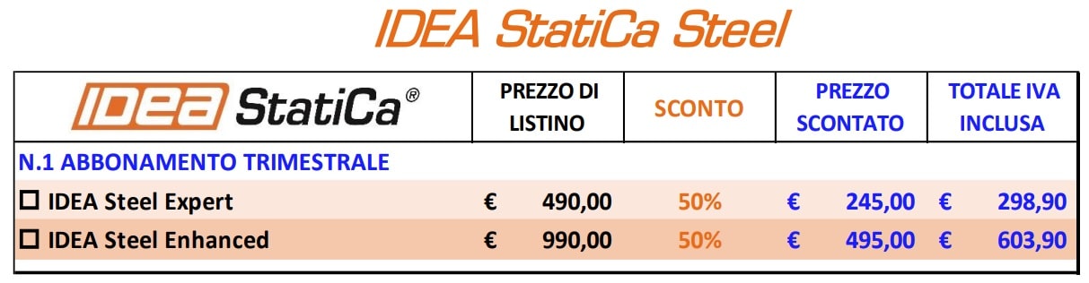 IDEA_STATICA_steel_-Offerta_Fiera_SED_2022