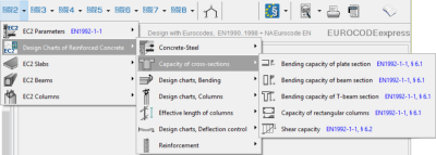 Eurocode 2: Design of concrete structures 