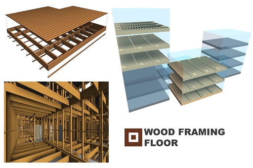Wood framing floor