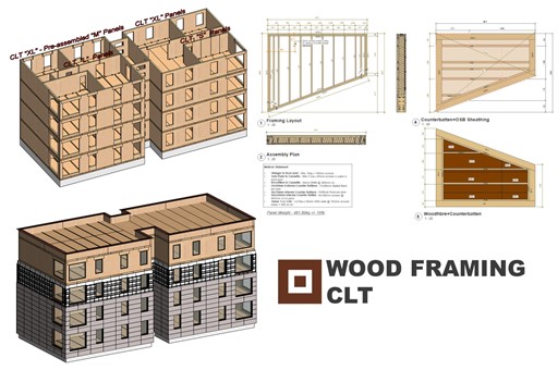 Wood Framing CLT
