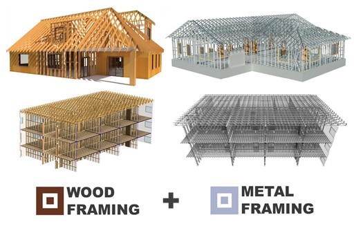 Wood+Metal Framing, funzionalità comuni